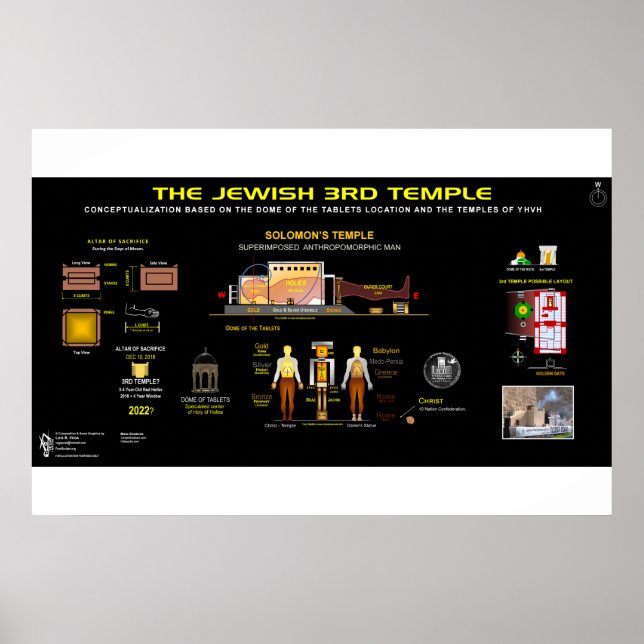 Poster 3ème Temple-Temple-Man-2 (Devant)