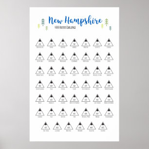 Poster 4000 Pied de page NH Peak Challenge Couleur dans l