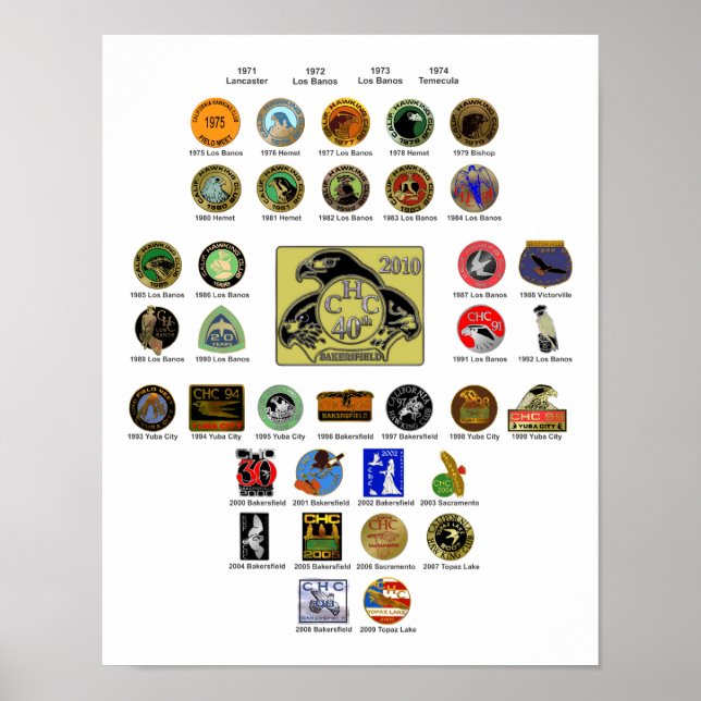 Poster 40 ans (Devant)