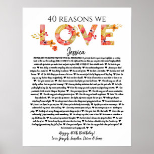 Poster 40 raisons nous t'aimons cadeau d'anniversaire mam