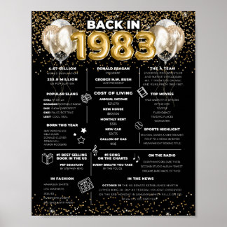 Poster 40e anniversaire 1983 Jalon Imprimer, noir et or