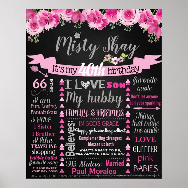 Poster 40e anniversaire Adulte gâteau cassé panneau de ta (Devant)