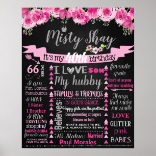 Poster 40th Birthday Adult cake smash chalkboard sign