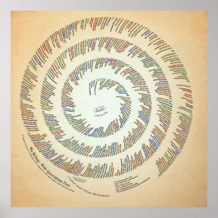 Poster 40x40 We Belong — With Generations Past