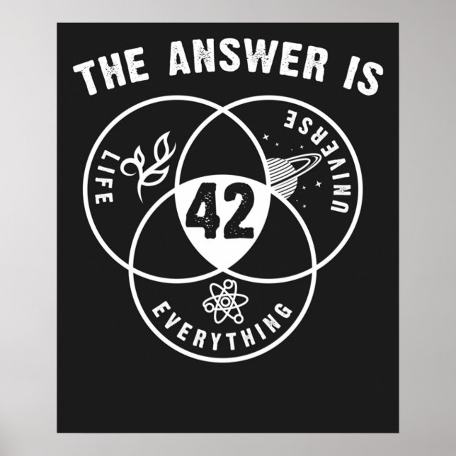 Poster 42 est la réponse (Devant)