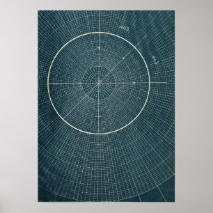 Poster 44,4 Degrés - Graphique Vintage