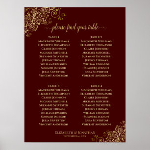 Poster 4 Table Gold Frills Mariage Siege Graphique Auburn