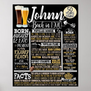 Poster 50e anniversaire cadeau pour lui, 50e anniversaire
