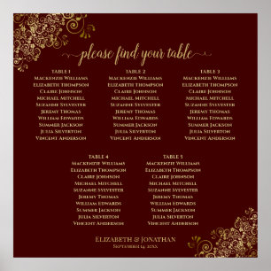 Poster 5 Table Auburn Wedding Seating Chart Lacy Gold