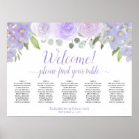 5 Table Lavender Floral Welcome Graphique de siège