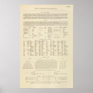 Poster 6364 Légende Suède, Norvège