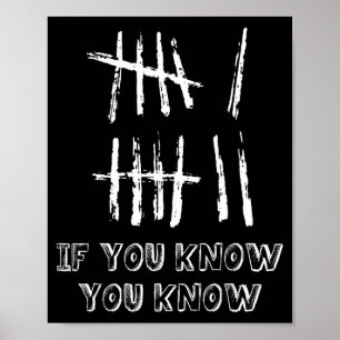Poster 67 marque de pointage drôle si vous savez vous sav