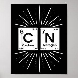 Poster 67 Meme Drôle Science Chimie Nerds Humour Période