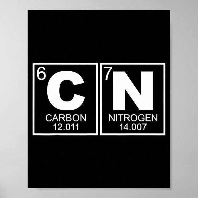 Poster 67 Meme Funny Science Teacher Periodic Table Retro (Devant)