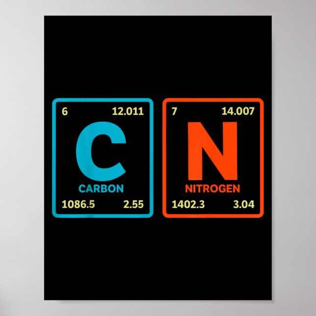 Poster 67 Meme Funny Teacher Science Periodic Table Retro (Devant)
