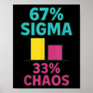 Poster 67% Sigma 33% Chaos 67 Aura Énergétique Six Sept R