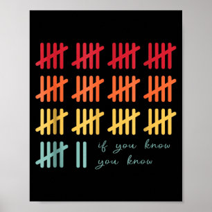 Poster 6 7 Drôle Si Vous Savez Vous Savez Marques De Poin