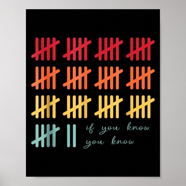 Poster 6 7 Drôle Si Vous Savez Vous Savez Marques De Poin (Devant)