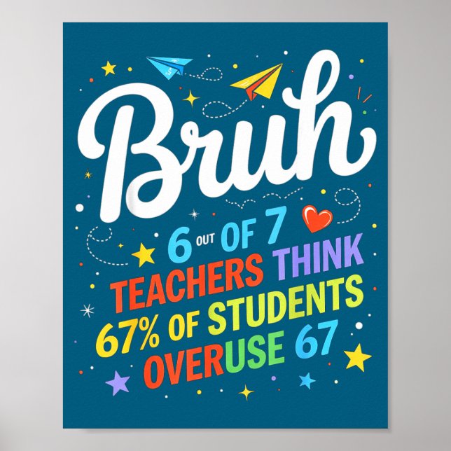 Poster 6 Out Of 7 Teachers Think 67% Of Students Overuse  (Devant)