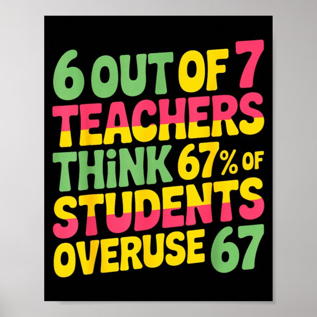 Poster 6 Out Of 7 Teachers Think 67% Of Students Overuse  (Devant)