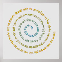 72 Names of God