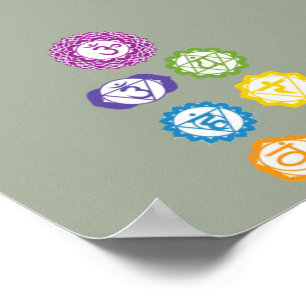 Poster 7 Chakras