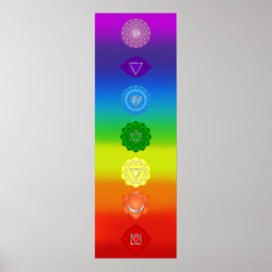 Poster 7 chakras 15 x 48 pouces