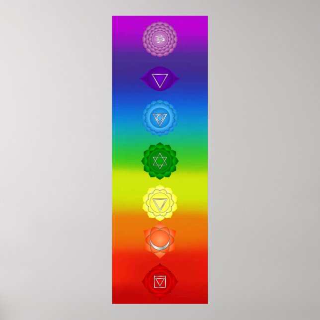 Poster 7 chakras 15 x 48 pouces (Devant)