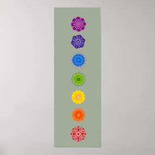 Poster 7 chakras - 7 x 21 po