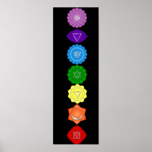 Poster 7 chakras 7 x 22 pouces