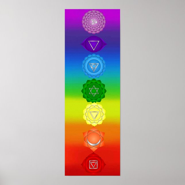 Poster 7 chakras 7x21 (Devant)