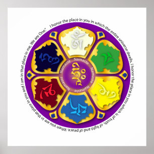 Poster 7 chakras Mandala et Om