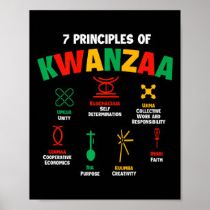 Poster 7 Principes De Kwanzaa - Héritag Africain-Américai