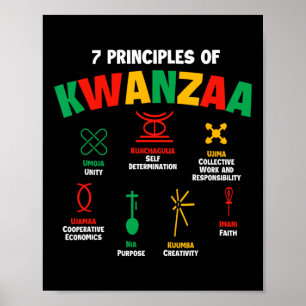 Poster 7 Principes De Kwanzaa - Héritag Africain-Américai