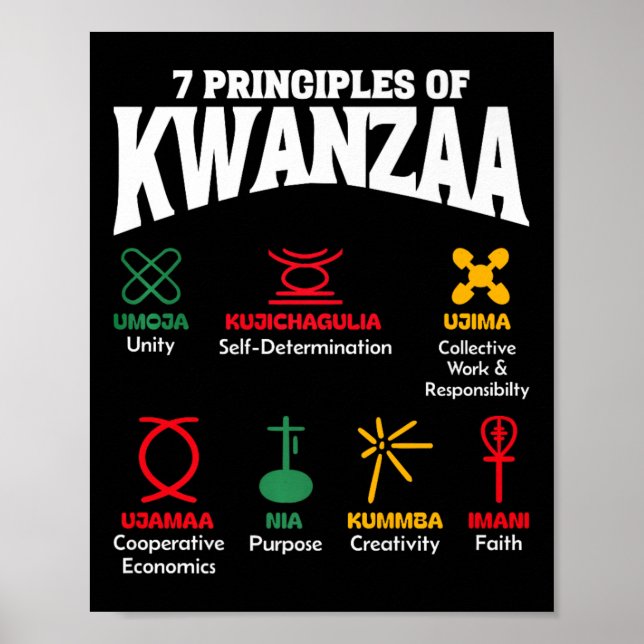 Poster 7 Principes De Kwanzaa Hommes De Fierté Africaine- (Devant)
