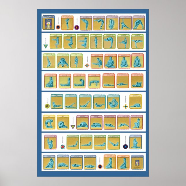 Poster 84 Asanas, Niveau 1 (Devant)