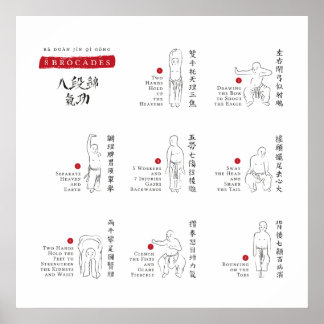 Poster 8 Brocades Ba Duan Jin QiGong