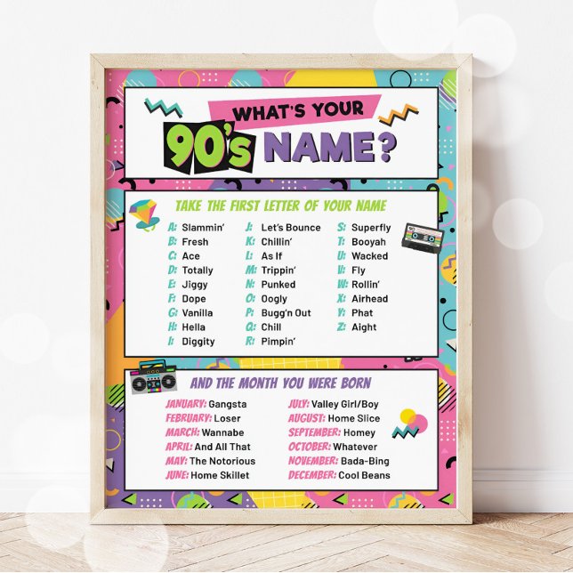 Poster 90s Nom Jeu Party Signé Memphis Motif (Créateur téléchargé)