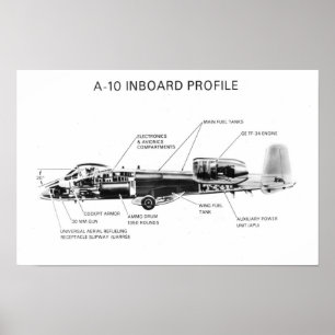 Poster A-10 Thunderbolt II