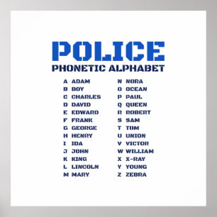 Poster A à Z Guide de la police Alphabet phonétique