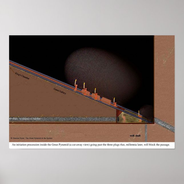 Poster À l'intérieur de la Grande Pyramide (Devant)