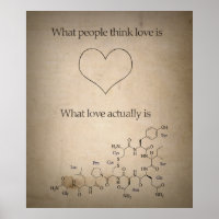 À quoi ressemble vraiment l'amour