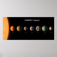 À quoi ressembleraient les sept planètes de Trappi