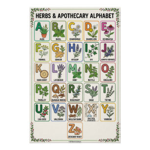 Poster A - Z Herbes & Apothicaire Alphabet