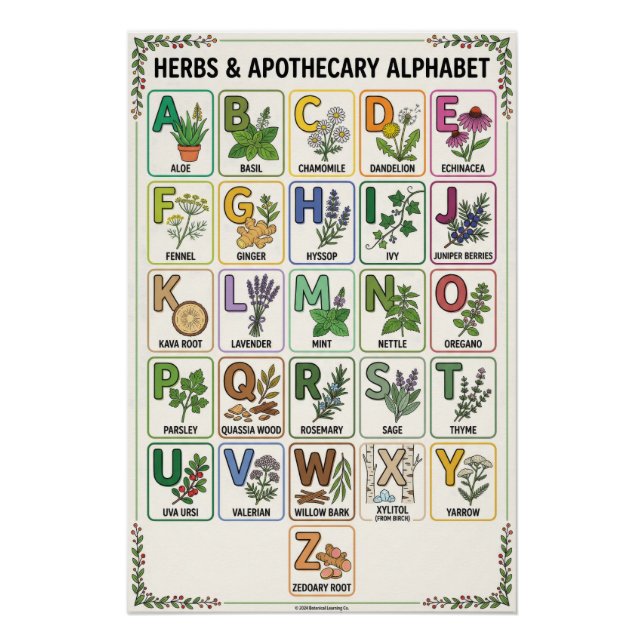 Poster A - Z Herbes & Apothicaire Alphabet (Devant)