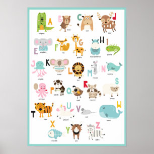 Poster ABC colorés Alphabet animalier Cadre Turquoise