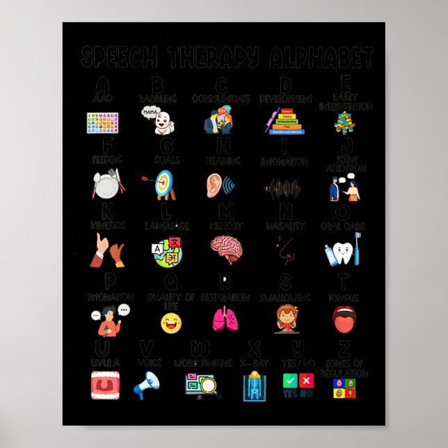 Poster Abc Of Speech Therapy Alphabet Speech Language Pat (Devant)