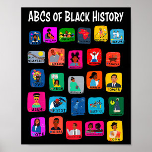 Poster Abcs Du Mois De L'histoire Des Noirs Fierté Pour L