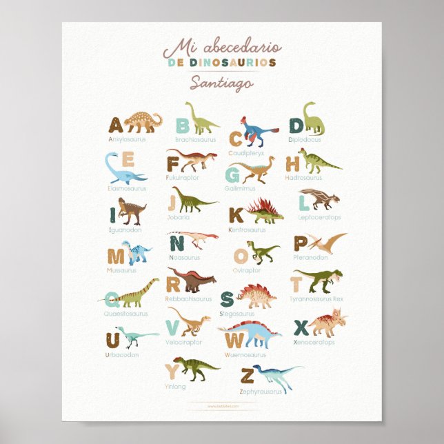 Poster Abecedario Dinosaurios (Español) (Devant)