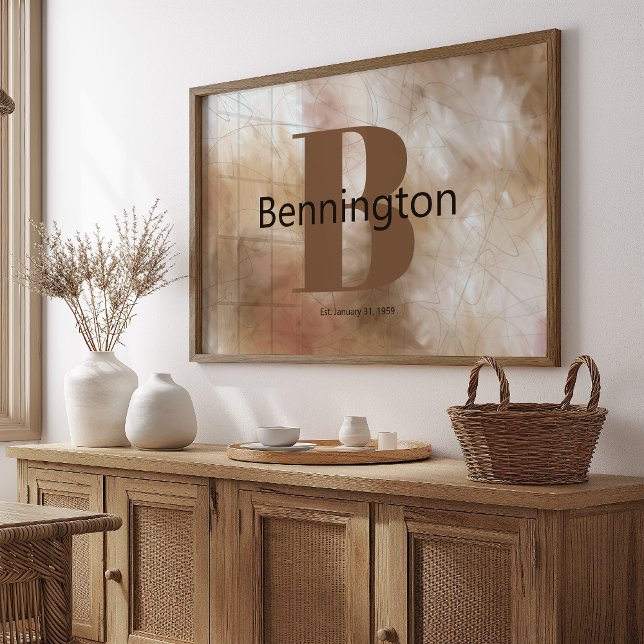 Poster Abstract Painting Custom Last Name Decor Prints (Créateur téléchargé)